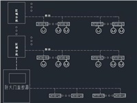 如何進行防火門監(jiān)控系統(tǒng)調試？